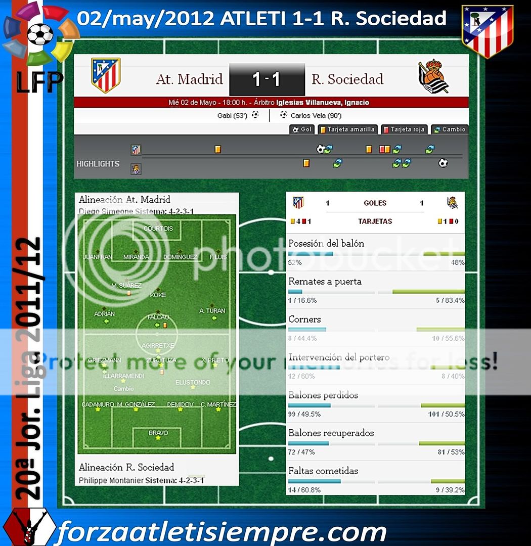 20ª Jor.(aplazada) liga 2011/12 ATLETI 1-1 R. Soc.-El Atlético no quiere... 004Copiar-11